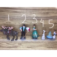 Disney Frozen Figure Toys
