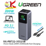 UGREEN POWER BANK PB722 200W 25000MAH / PB721 130W 20000MAH /PB724 100W 12000MAH DIGITAL DISPLAY - P