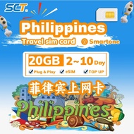 Philippines Travel Data Sim Card Unlimited internet【2-10 days 20GB High speed data】【✅ ESIM】【✅ Hotspot】【✅ TOPUP】