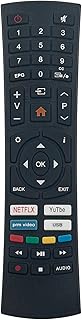 VINABTY Replacement Remote Control Suitable for Smart-Tech ATV65UHDS-1020 ATV55UHDS-0920 SMT2419DHV1