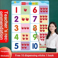 Digital Wall Chart 1 to 10 Early Education 100 Baby Knowing Children Card Learning Toys Kindergarten