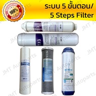 ไส้กรองน้ำดื่ม ไส้กรองน้ำ คาร์บอนเกล็ด ขนาดมาตรฐาน 10 นิ้ว ใช้กับระบบ RO 3 ขั้นตอน 5 ขั้นตอน /10 inc