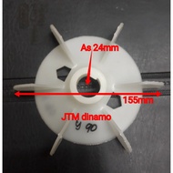 Y90 Dynamo fan-electro motor fan-external fan-electro dynamo fan-cooling fan