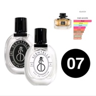 ST07 SCENTALLE EAU DE PARFUM PREMIUM EDP PERFUME VIRAL TAHAN LAMA LEBIH 24Hrs