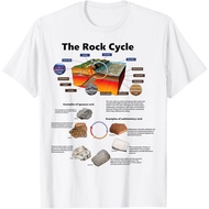 Geology The Rock Cycle Geological Collector Mineral Geode T-Shirt Kids T-Shirt