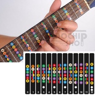 Guitar Chord Sticker fretboard Scale Note 12 Frets For Acoustic Electric