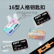 MBTI Merchandise Type 16 Personality Test Acrylic Keychain Pendant School Bag Pencil Case Text Niche