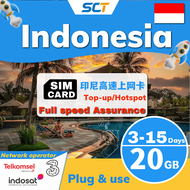 Indonesia 4G LTE Prepaid SIM Card 3-15 Days High-Speed Internet Plug & Play Hotspot Topup Available