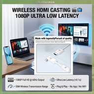 CS7 Wireless HDMI Transmitter Receiver 1080P 60Hz USB-C Plug  Play Screen Mirroring Adapter Phone La