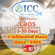 ICC SIM Card_ Laos 5-30 Days Data SIM Card │Data+SMS* │Unlimited Data │Data+SMS* plan can use TT