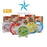 20 WATT CHARACTER TABLE FAN RANDOM BRAND