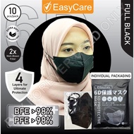 EasyCare Headloop Mask, Earloop Mask, 3D Facemask, 6D Face Mask, Duckbill Mask, Hijab Mask, Mask Headloop, Mask Hijab