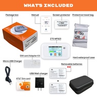 EVDO-Link Bundle for AT&T Mobile Hotspot ZTE Velocity 4G LTE Router MF923 | Up to 150Mbps Download S