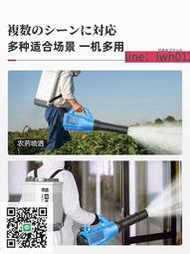 日本質造消毒噴霧器防疫消殺電動打藥機高壓農用新型送風筒彌霧機