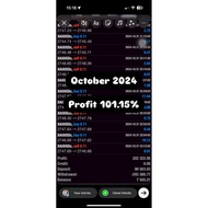 FOREX AUTO COPY TRADE XAUUSD GOLD MT4