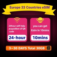 Europe 33 Countries eSIM 3-30 Days 5G/4G Total 5-30GB Travel eSIM Card 欧洲上网卡|Instant 10mins Delivery