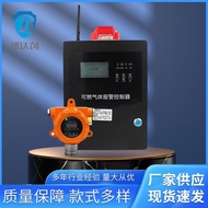 Industrial Controller Detection Detection Natural Gas Boiler Room Gas Leak Wholesale Spray Paint Roo