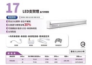 Philips LED 支架燈 TWG580 晶巧 附開關 10W 20W 100-240V 5700K 2呎 4呎