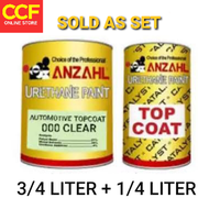 Anzahl Urethane Paint Primer and Clear with Catalyst (Each sold separately)