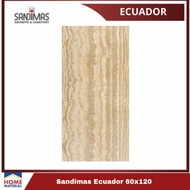 Granit Glossy Motif Urat Kayu Sandimas Ecuador 60x120