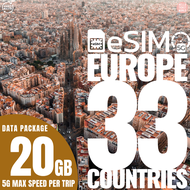 EUROPE eSIM อีซิมยุโรป - ดาต้าแพคแกจท่องเที่ยวยุโรป 33ประเทศ 3-30วัน เน็ต5Gเต็มสปีด Unlimited Data P