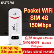 Pocket wifi  4G  Portable 3G USB Modem SIM Wireless 150mbps Mini Dongle 4G WiFi Router