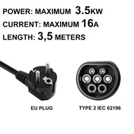 Taysla เครื่องชาร์จ EV แบบพกพา emergency charger ev ev home charger สายชาร์จ Type2 IEC62196-2 16A EV