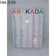 abakada reading book ❁LAMINATED ABAKADA CHART (SIZE:SHORT)♜