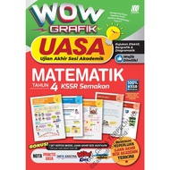 Sasbadi 2023: Rujukan Wow Grafik UASA KSSR Matematik Tahun 4 9789837733213 WG23RMA4