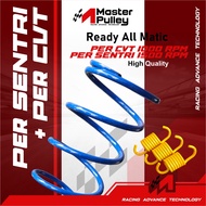 UPGRADE PER CVT 1000 RPM PLUS PER CENTRI 1500 RPM ALL MATIC READY FOR ALL AUTOMATIC MOTORCYCLES (HON