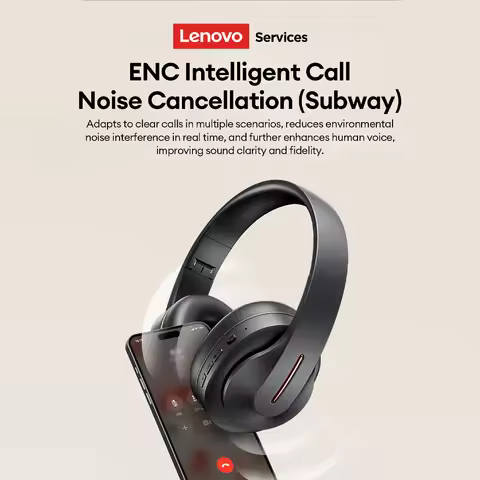 NEW Lenovo LES-107 Wireless Bluetooth 6.0 Headset Dolby Surround Sound Gaming Headphones AUX Wired F