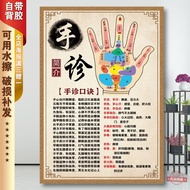 Hand Diagnosis Meridian Acupoint Promotional Poster Hand Meridian Chart Hand Reflection Area Wall Ch