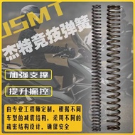 JSMT Jett Avis Suitable for BMW C400GT C400X VOGE Promise SR4 Max QJMOTOR Hong 350 FORTRESS 350 Moto