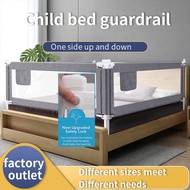 ราวเตียงสำหรับเด็กวัยหัดเดินเครื่องป้องกันรางเตียงเด็กทารกสำหรับเตียงขนาดเต็มข้างเตียงเสริมสูงราง-ป้องกันทารกจากเตียงล้ม