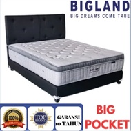 Kasur Spring Bed PlushTop Big Pocket 3 Zone BigLand ( SpringBed Only )