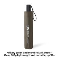 Japanese 180g Carbon Fiber Pencil Umbrella 98cm Large Sunshade Umbrella Black Glue UV Protection Wom