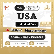 USA eSIM United States 3-30Days | High Speed Travel Data | America SIM Card | USA Verizon