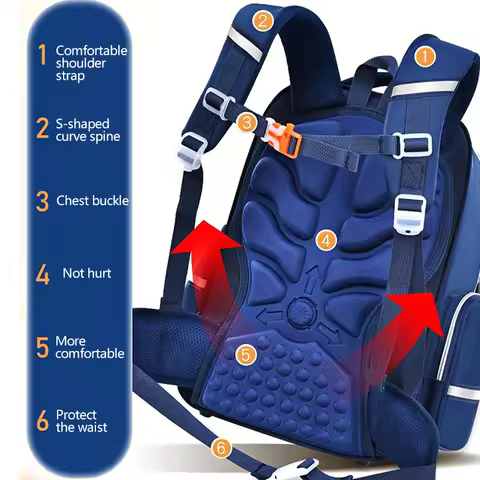 Kids Ergonomic School Bag Large Capacity Backpack for Primary School Bag Teen Girl Boys Bookbag Blue