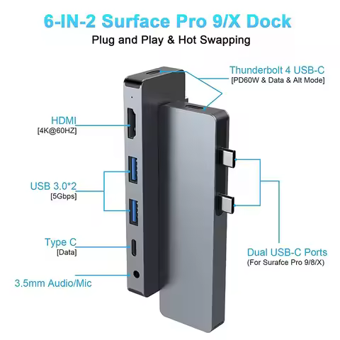 USB 3.0 Type C Surface Pro 9/8/X Docking Station 4K 60HZ HDMI,MS Hub Thunderbolt 4(Video+Data+100W C