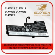 LENOVO 01AV428 01AV419 01AV422 01AV423 01AV425 FOR THINKPAD P51S P52S TP25 T470 T480 T570 BATTERY