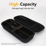 Hard EVA Bag For Xiaomi Car Inflator 1S Pump Case Mijia Inflatable Treasure Box Electric High Pressure Air Pump Protector Carriage