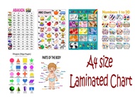 6 Pcs Laminated Chart (A4 size) / 1 piece Early Learning Chart Maru Stuff Toys (ABAKADA,ALPHABET,COLORS,SHAPES,ANIMALS,FRUITS,VEGESTABLES,DAYS OF THE WEEK,MONTHS OF THE YEAR)