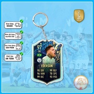 Ederson Keychain, Manchester City Football Club ️PLAYER KEYCHAIN ️