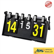 SCORE BOARD SCORE BENEFITS BOARD/