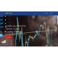 [COURSE] OkkForex – Forex WATA Course - AZ