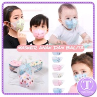 MASKER DUCKBILL ANAK MOTIFDUCKBILL ANAK KARAKTER DUCKBILL ANAK