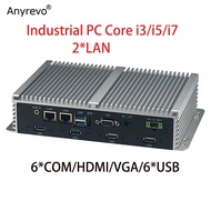 Fanless Mini PC Intel Core i3-4005U  i3 7100U i5-4200U Windows 10/7 Linux  2*LAN i225/i221 2.5G 6*CO