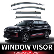 Suitable for Fengshen AX7 Window Rainproof Rainproof Sun visor Rain Eyebrow Aeolus AX7 Window visor