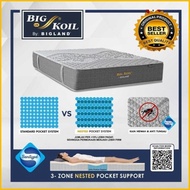 Big Koil Big Pedic By Bigland Springbed - Kasur Saja - Free Bantal