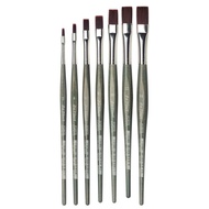 Da Vinci FORTE Flat Red-Brown Synthetic Brights Series 364